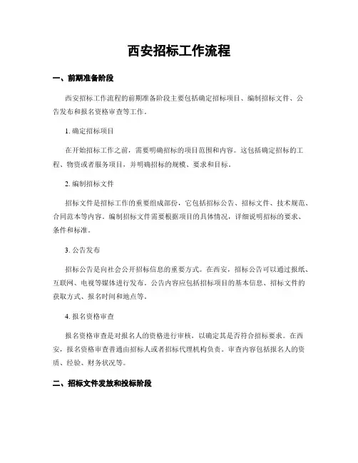西安招标工作流程