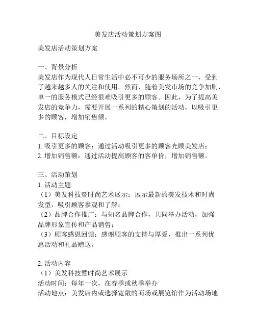 美发店活动策划方案图