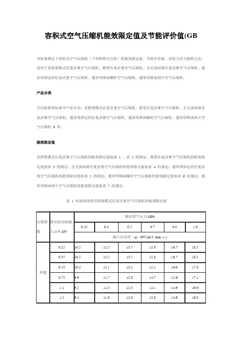 容积式空气压缩机能效限定值及节能评价值(GB