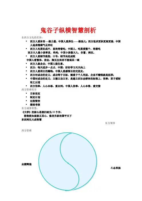 鬼谷子纵横智慧剖析