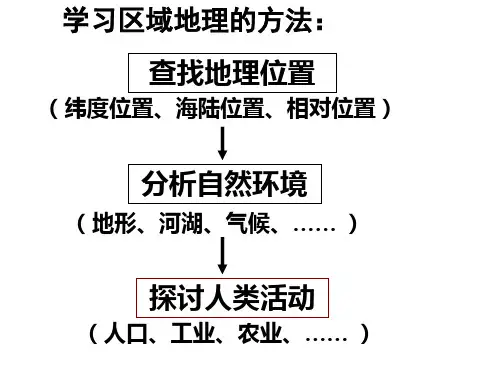 亚洲东亚日本