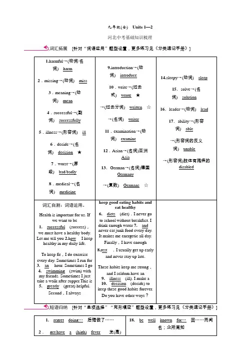 2020年 英语中考第一轮复习  河北冀教版  精讲  (25)