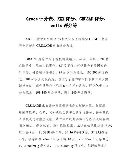 Grace评分表、XXX评分、CRUSAD评分、wells评分等