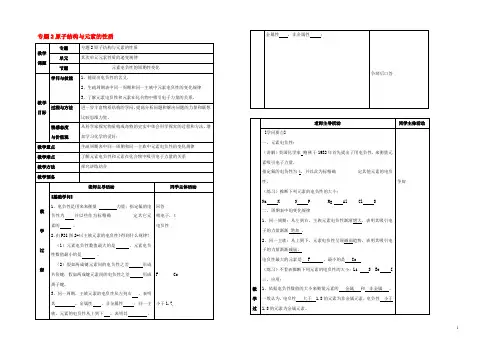 高中化学 专题2 原子结构与元素的性质 2.2 元素电负性的周期性变化教案 苏教版选修3