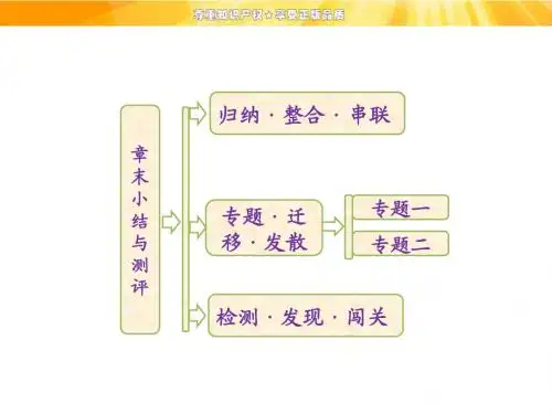 第四章 章末小结与测评