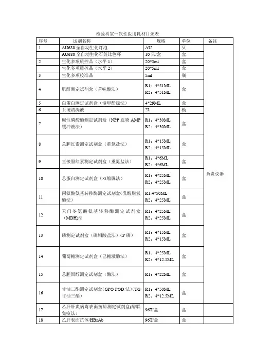 检验科室一次性医用耗材目录表
