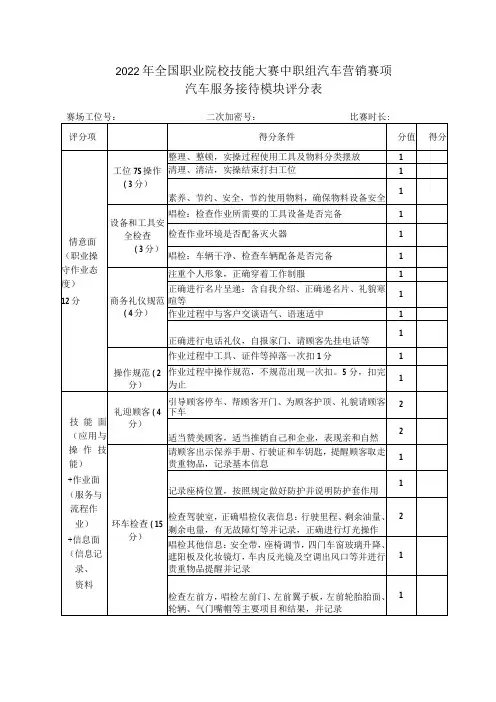 职业院校技能大赛模块二汽车服务接待评分表