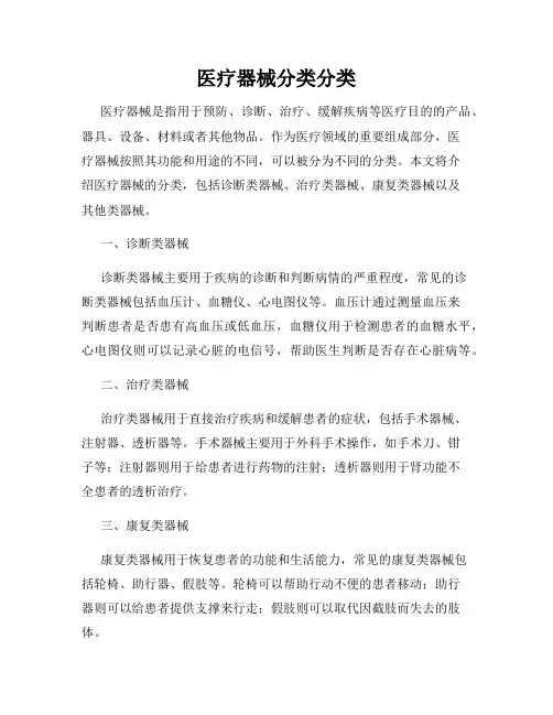 医疗器械分类分类