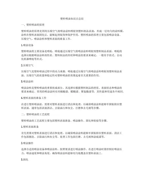 塑料喷油知识点总结