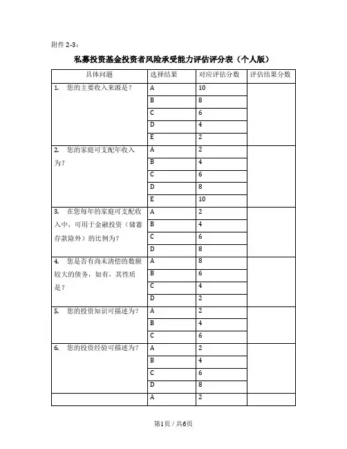 私募投资基金投资者风险承受能力评估评分表（个人版／机构版）