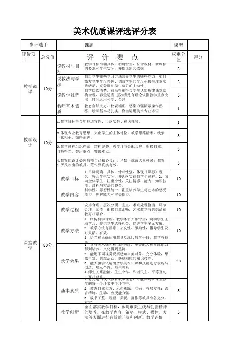 美术优质课评分表