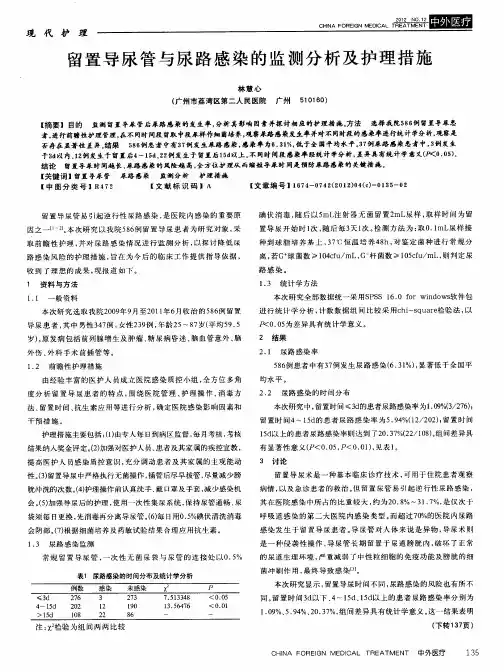 留置导尿管与尿路感染的监测分析及护理措施