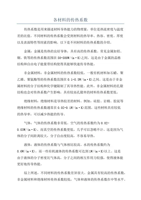 各材料的传热系数
