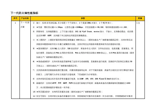 下一代防火墙性能指标【模板】