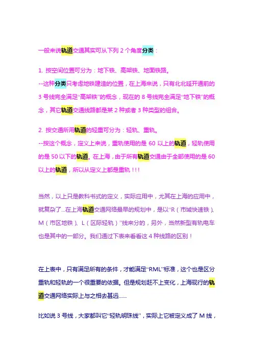 轨道交通分类