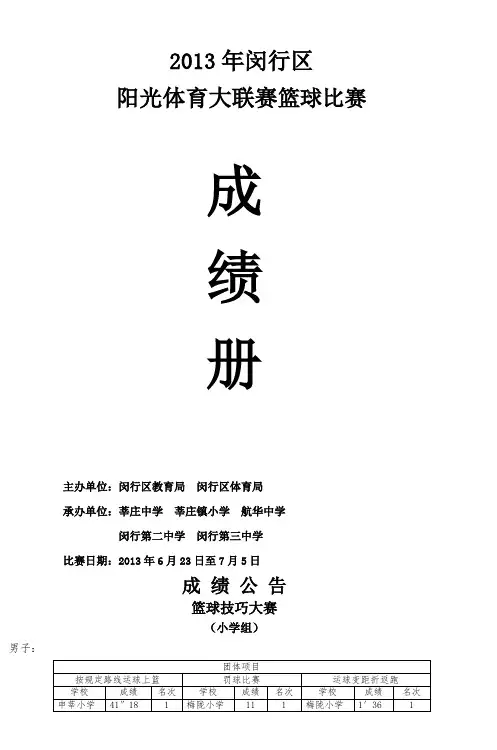 阳光体育大联赛篮球比赛