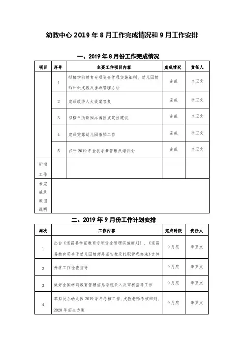 广东省普通高等院校教学医院评审合格标准测评表.doc