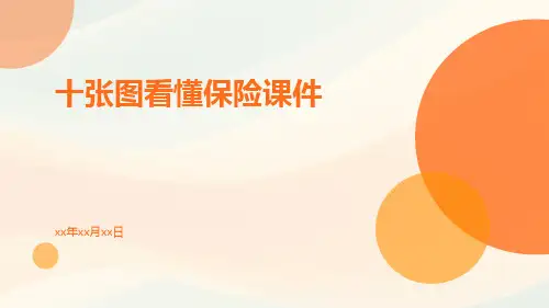 十张图看懂保险课件