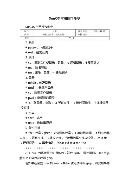 SunOS常用操作命令