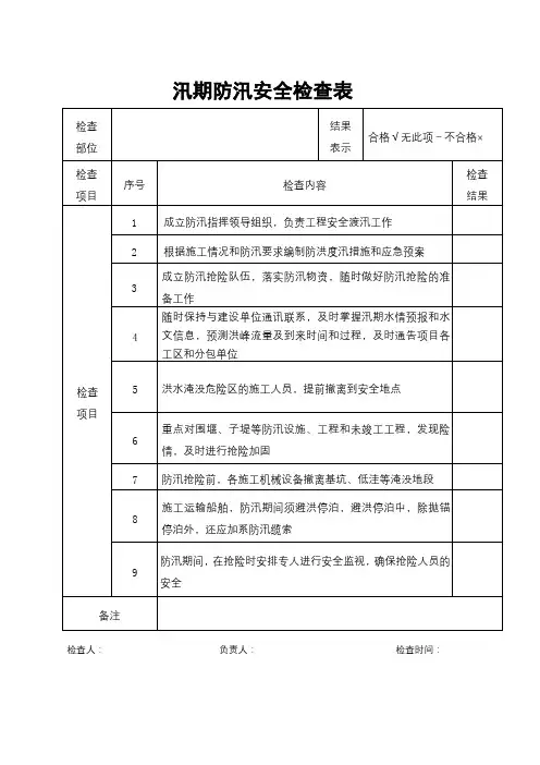 汛期防汛安全检查表