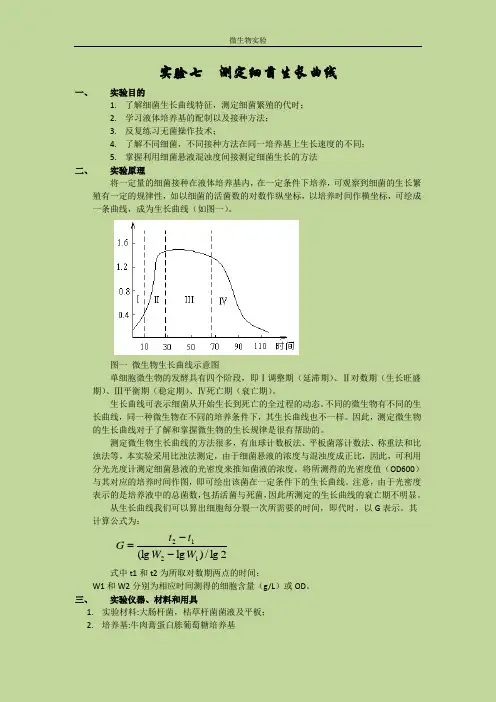 微生物生长曲线测定
