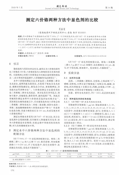 测定六价铬两种方法中显色剂的比较