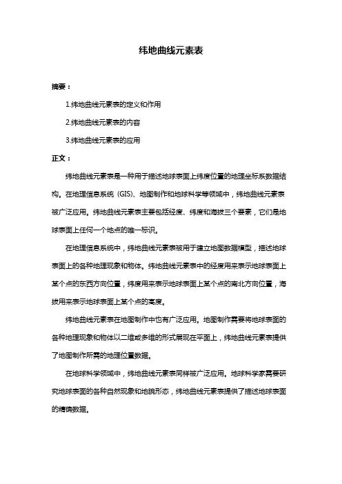 纬地曲线元素表