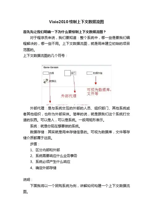 Visio2010绘制上下文数据流图