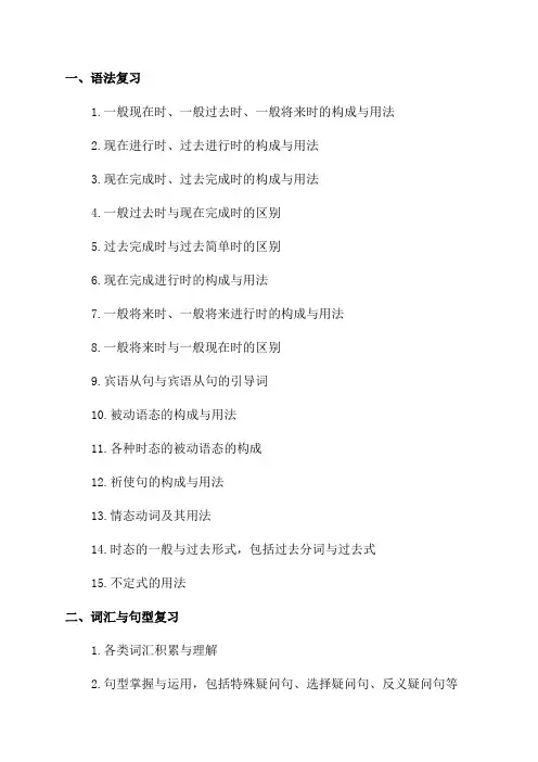 九年级英语复习提纲精品