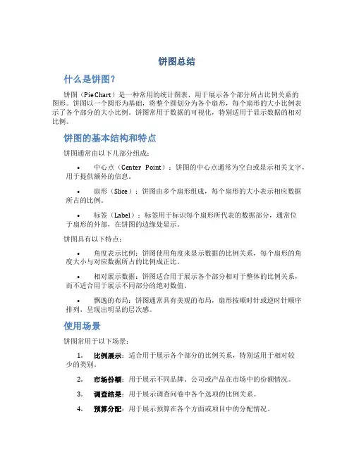 饼图总结范文
