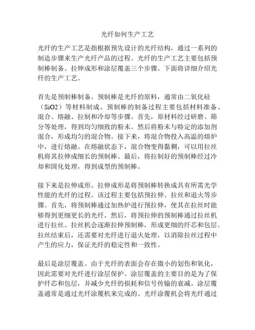光纤如何生产工艺