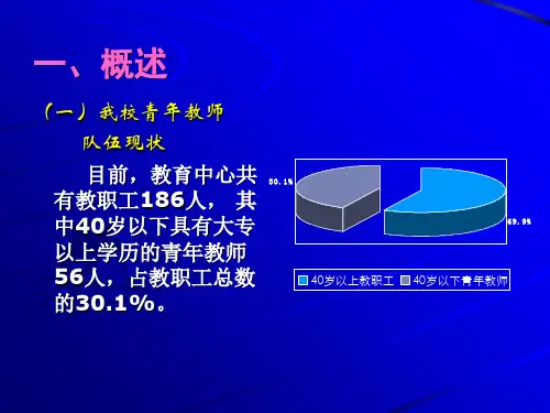 青年教师职业生涯规划共21页PPT资料