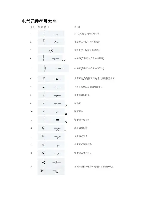 电气元件符号大全