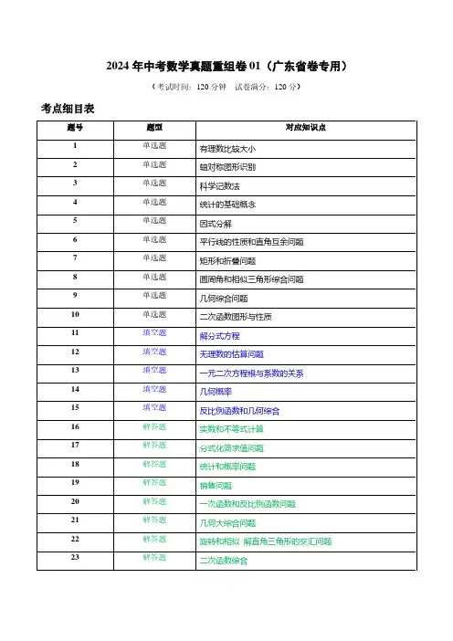 2024年中考数学真题重组卷(广东省卷专用)(解析版)