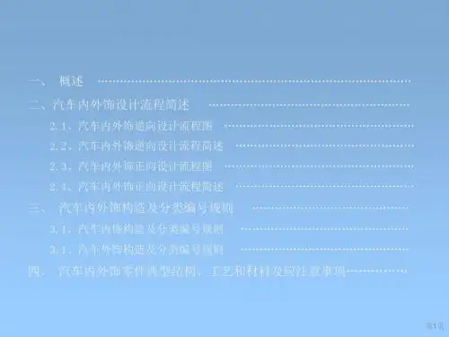 很全的汽车内外饰设计资料