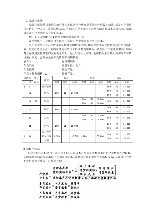 存货发出计价方法