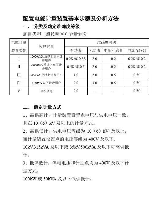 电能计量装置分类及计量器具配置