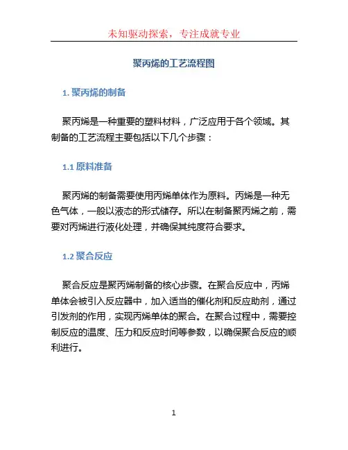 聚丙烯的工艺流程图