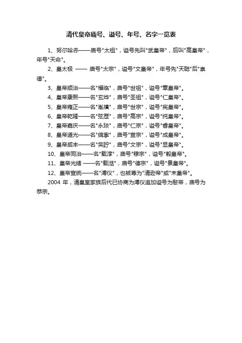 清代皇帝庙号、谥号、年号、名字一览表