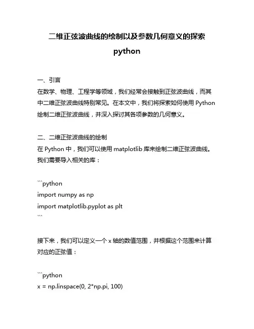 二维正弦波曲线的绘制以及参数几何意义的探索python