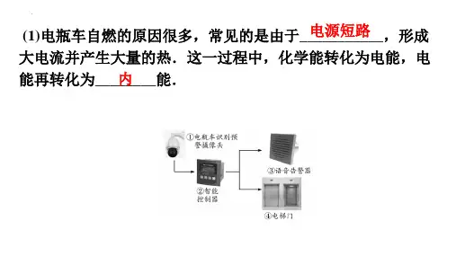 中考物理：综合能力真题选及解答