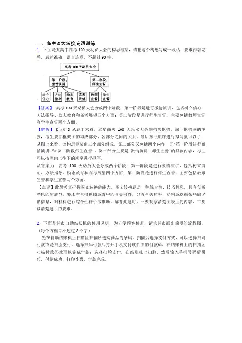 高考语文图文转换(大题培优)及答案