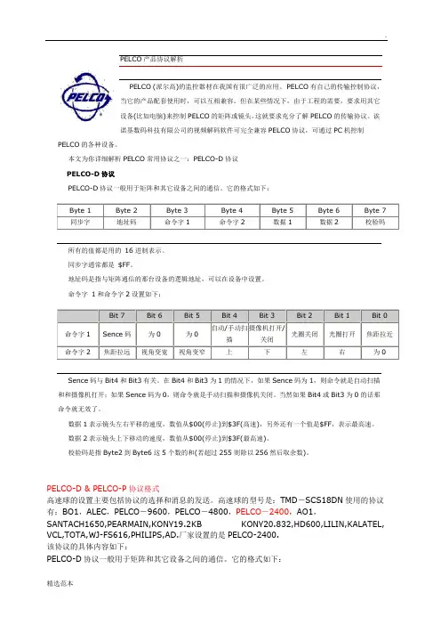 几种云台控制协议