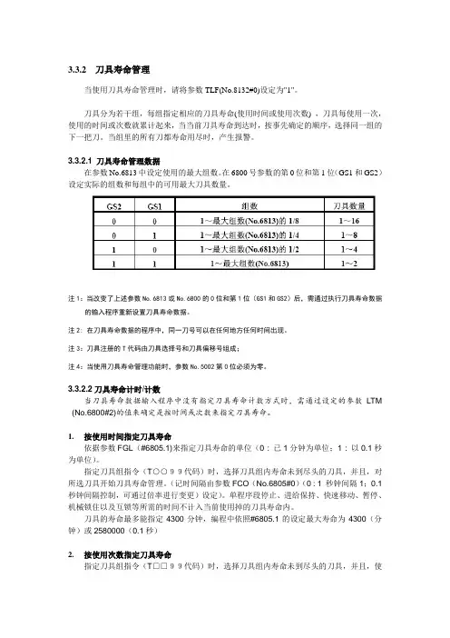 988T刀具寿命管理说明