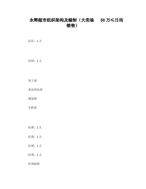 永辉超市门店组织架构