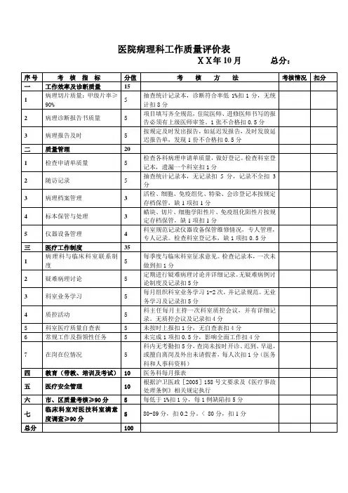 医院病理科工作质量评价表