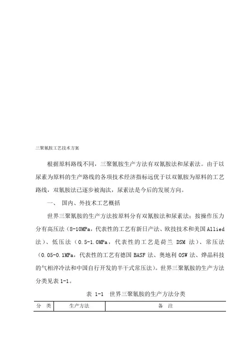 三聚氰胺工艺技术方案