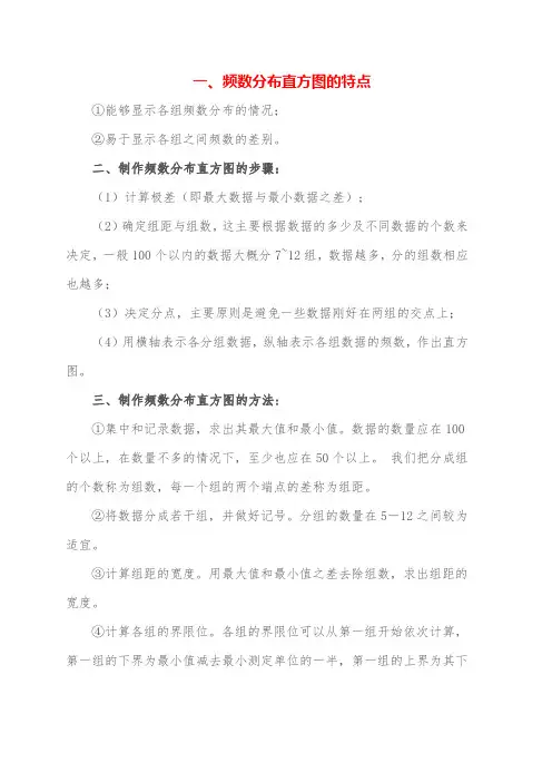 频数分布直方图的定义频数分布直方图的特点制作频数分布直方图的步骤注意事项