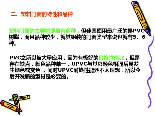 塑料门窗7128