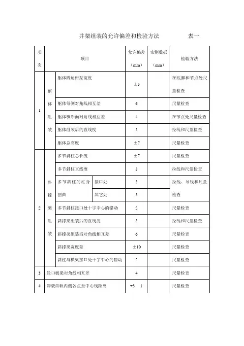 井架组装的允许偏差和检验方法